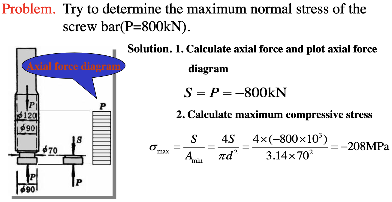 Example 2-2