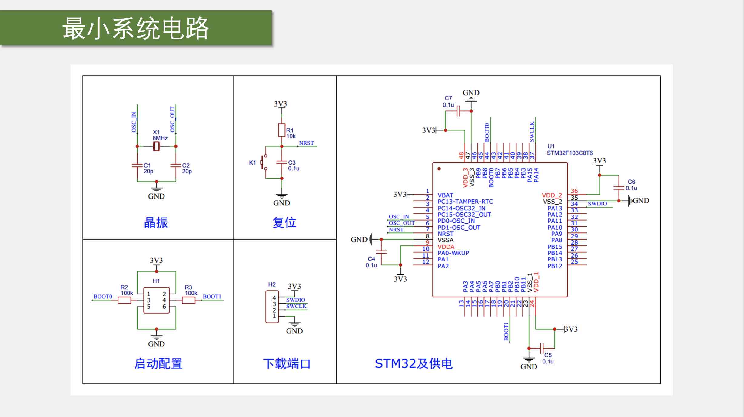 最小系统电路